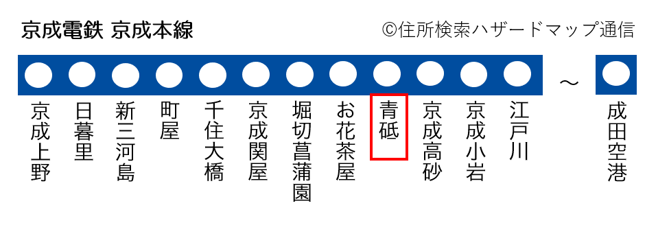 京成本線青砥駅の路線図