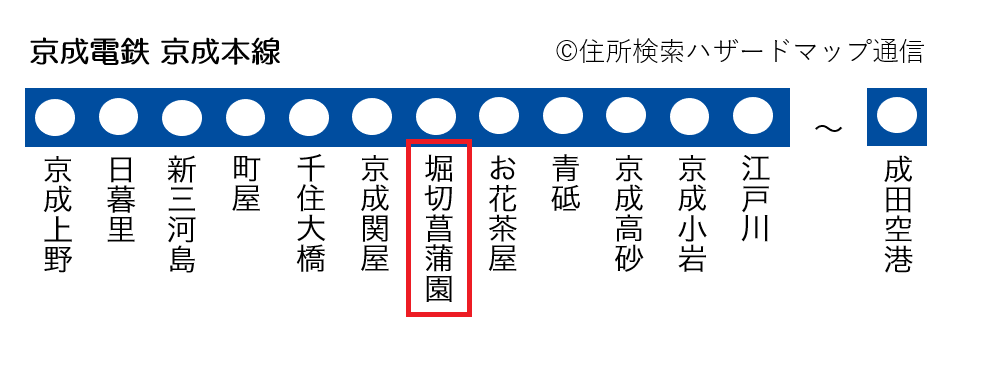 京成本線堀切菖蒲園駅の路線図