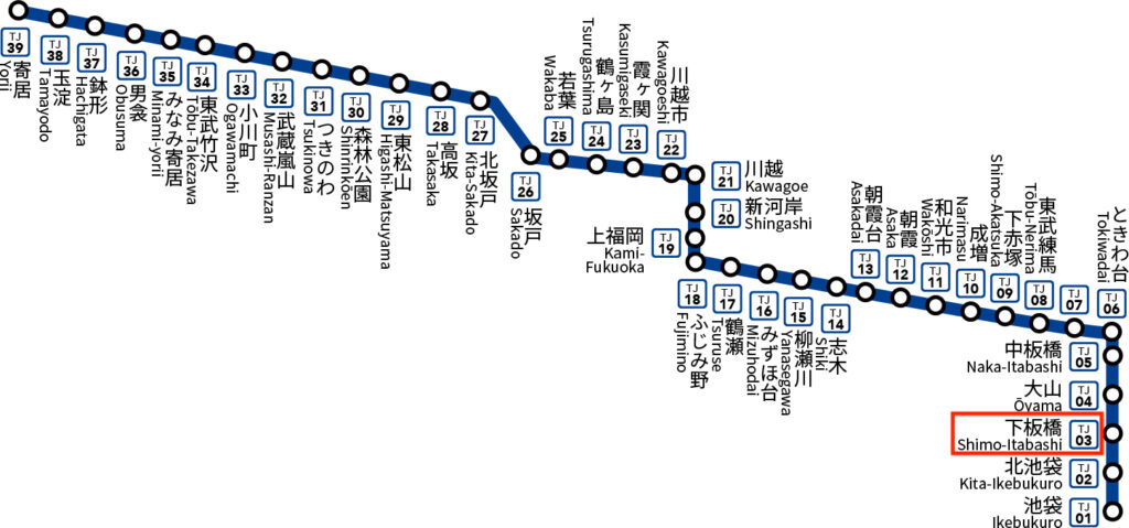 東武東上線 下板橋駅の路線図