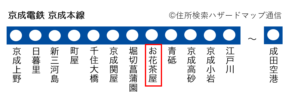 京成本線お花茶屋駅の路線図