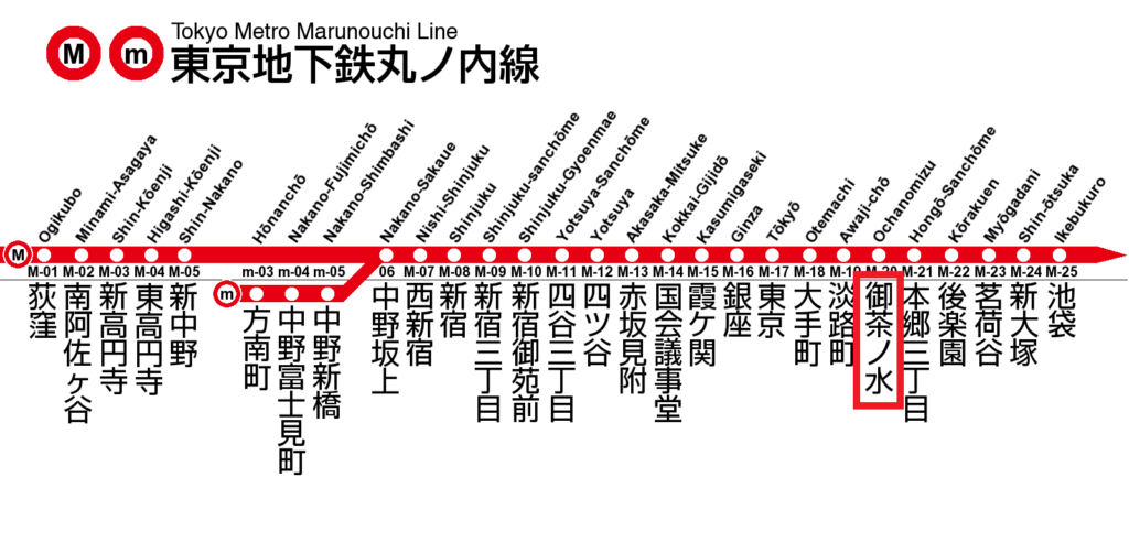 東京メトロ丸の内線 御茶ノ水駅の路線図