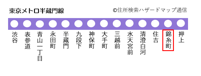 半蔵門線錦糸町駅の路線図
