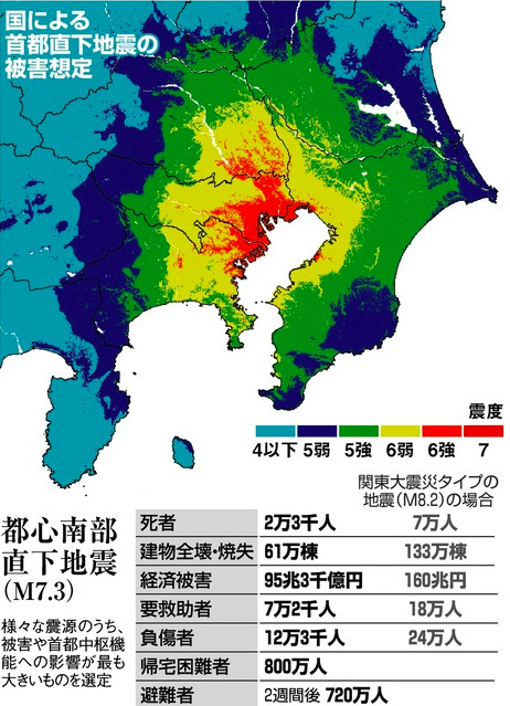 神奈川県の首都直下型地震の危険地域 安全な地域はどこ 震度分布一覧 住所検索ハザードマップ