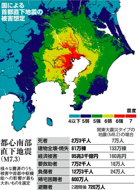 直下 地震 地域 型 首都 危険 【解説】首都直下型地震が起きた場合の埼玉県の震度と被害想定